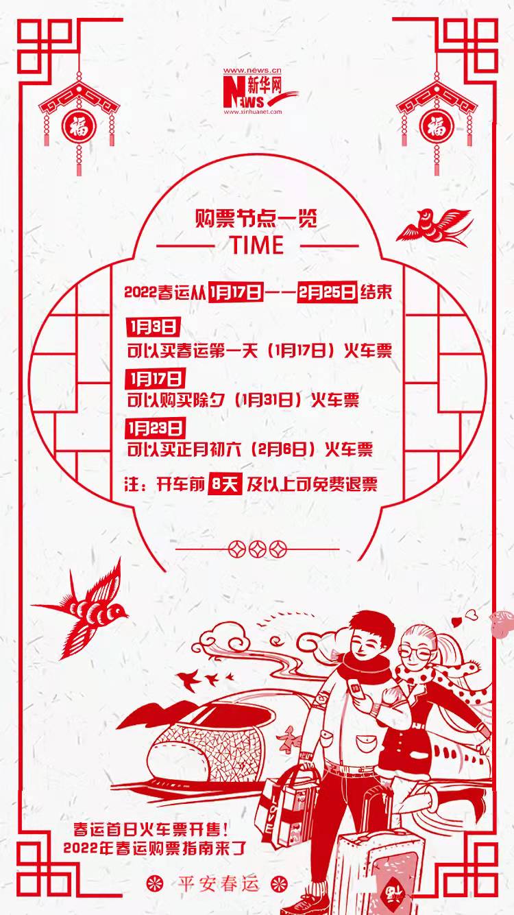 2022年春運首日火車票開售！購票指南來了