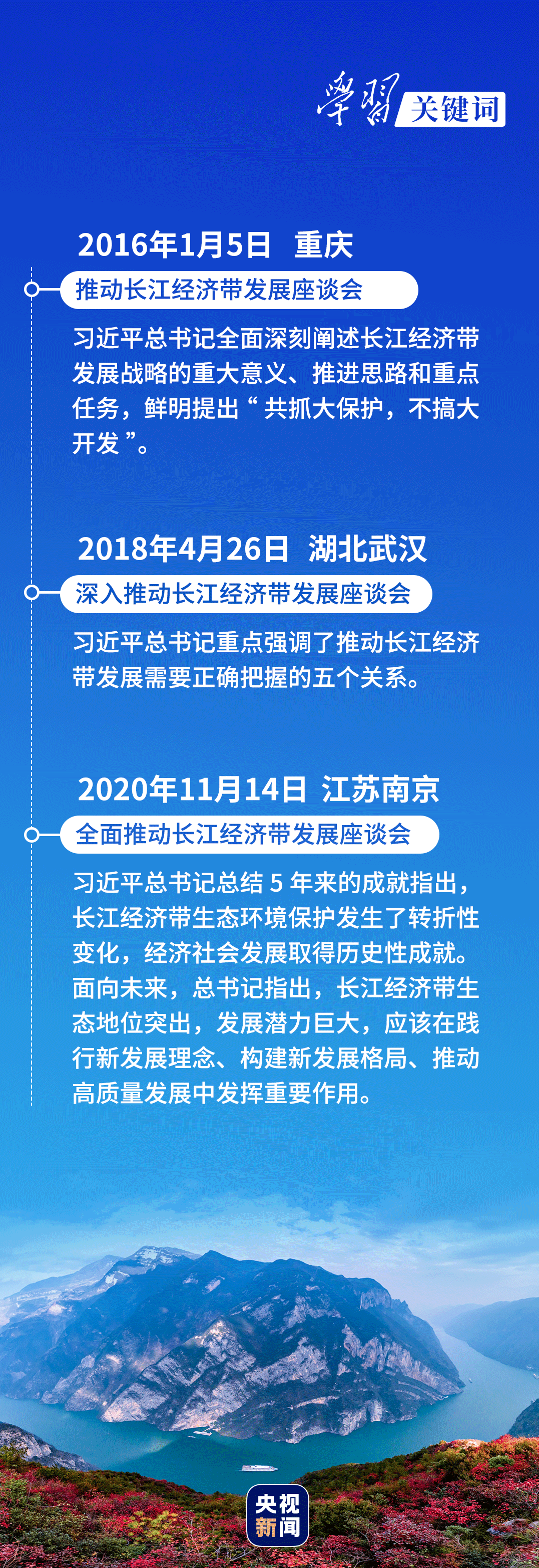 學(xué)習(xí)關(guān)鍵詞丨聽，長(zhǎng)江經(jīng)濟(jì)帶高質(zhì)量發(fā)展“協(xié)奏曲”