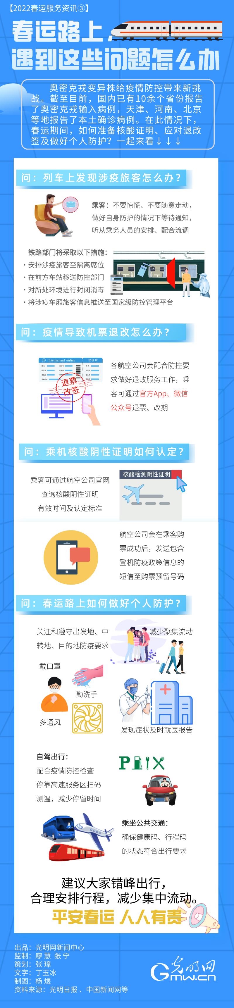 【2022春運(yùn)服務(wù)資訊③】春運(yùn)路上，遇到這些問題怎么辦