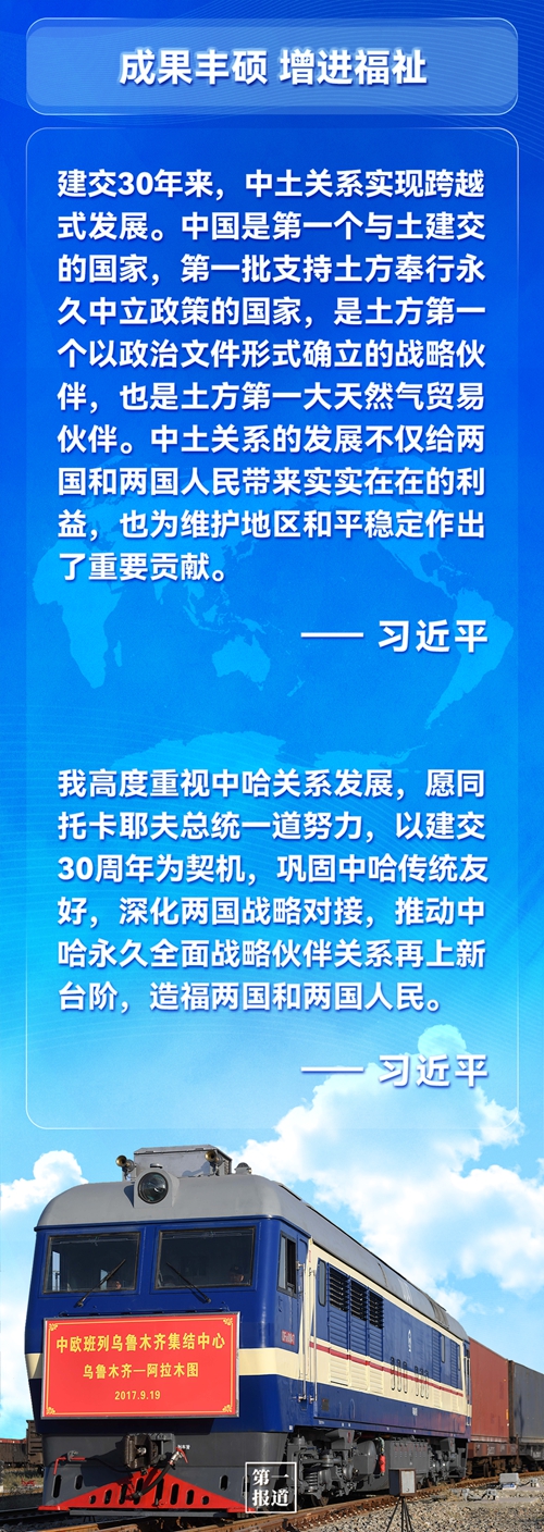 第一報道 | 建交三十年，習(xí)主席這樣評價與中亞五國關(guān)系