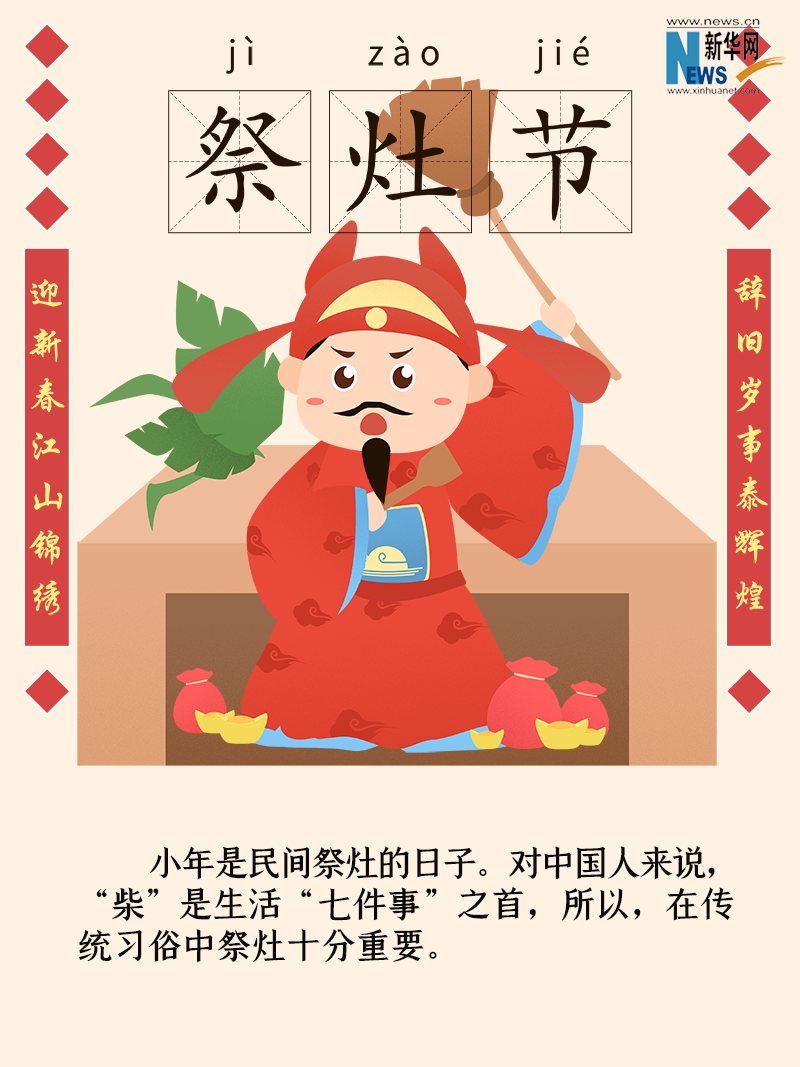 小年到底是什么年？