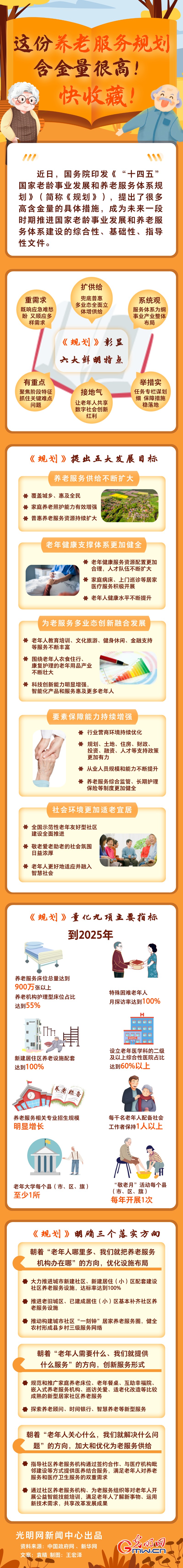 圖解丨這份養(yǎng)老服務(wù)規(guī)劃含金量很高！快收藏！