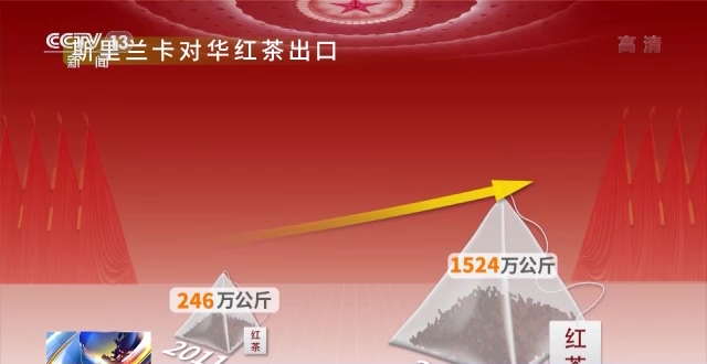 話題聲量大增 多方期待滿滿！詞云圖帶你看今年兩會(huì)→