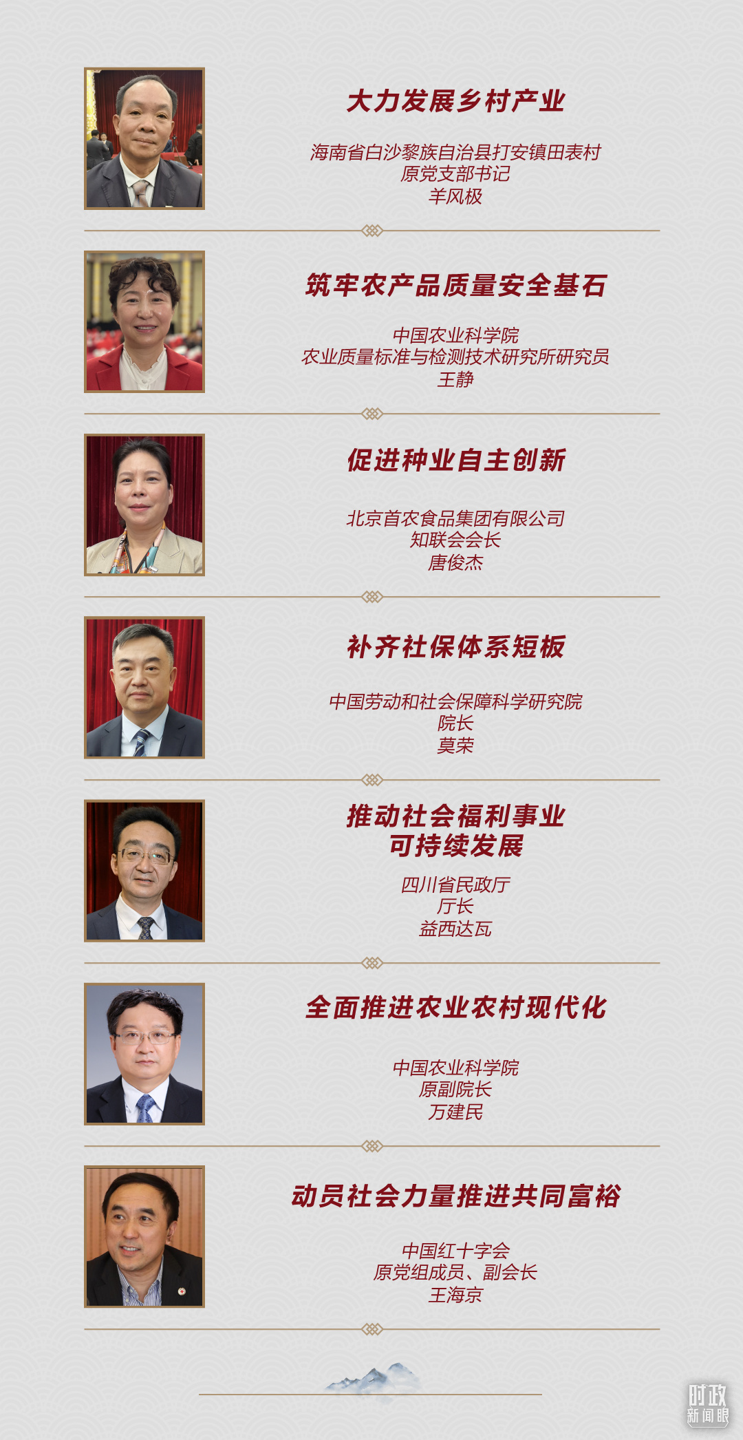 連續(xù)第十年參加政協(xié)聯(lián)組會(huì)，習(xí)近平強(qiáng)調(diào)這三個(gè)“底”