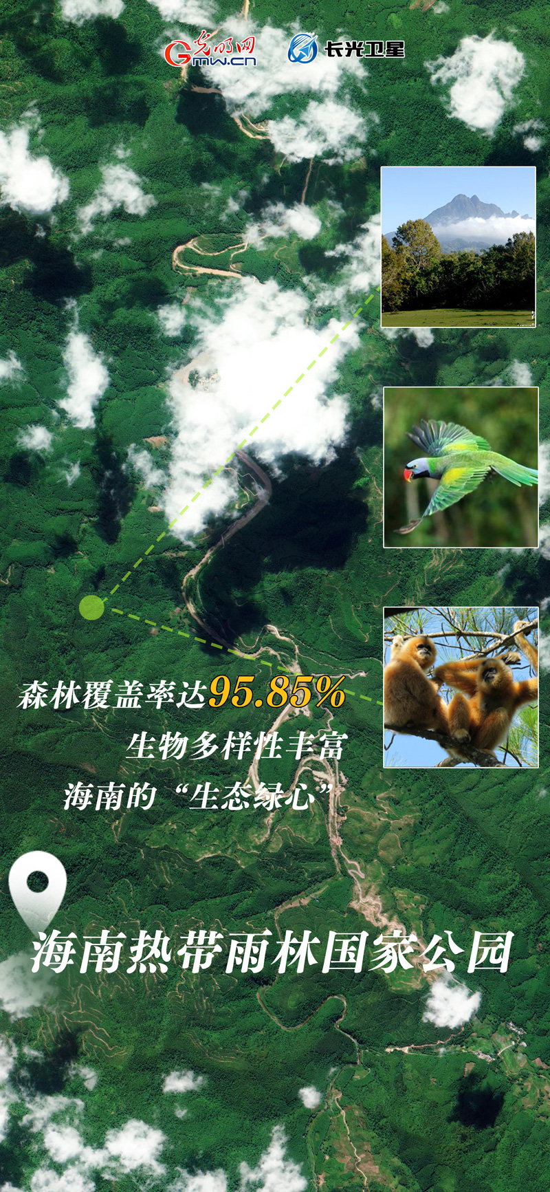 衛(wèi)星新聞 | 世界地球日，帶你太空視角“瞰”國(guó)家公園