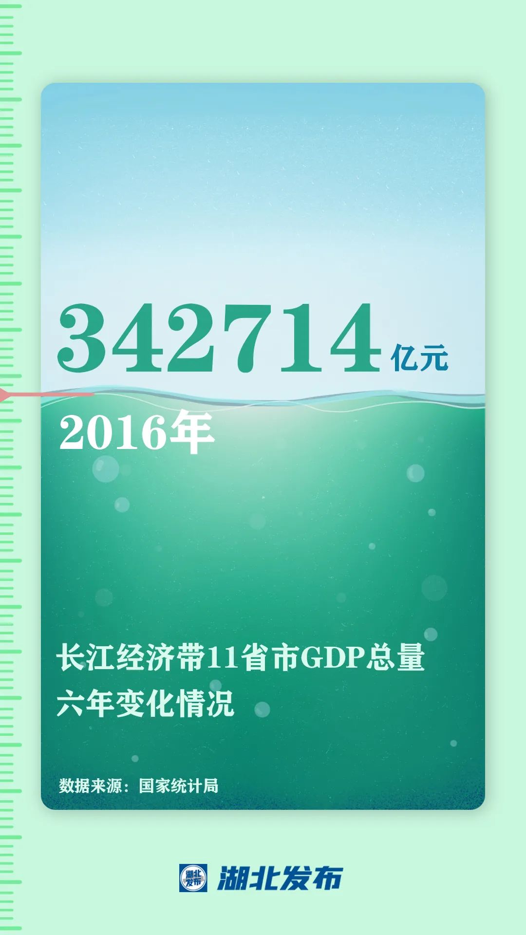 這一帶，牽動總書記的心！