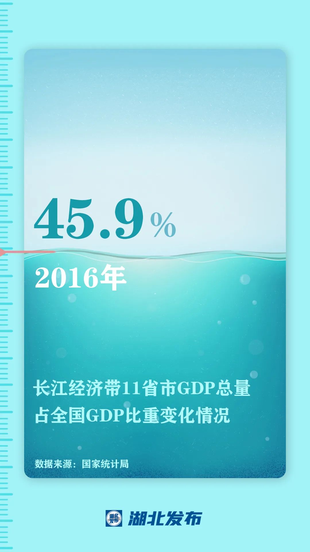 這一帶，牽動總書記的心！