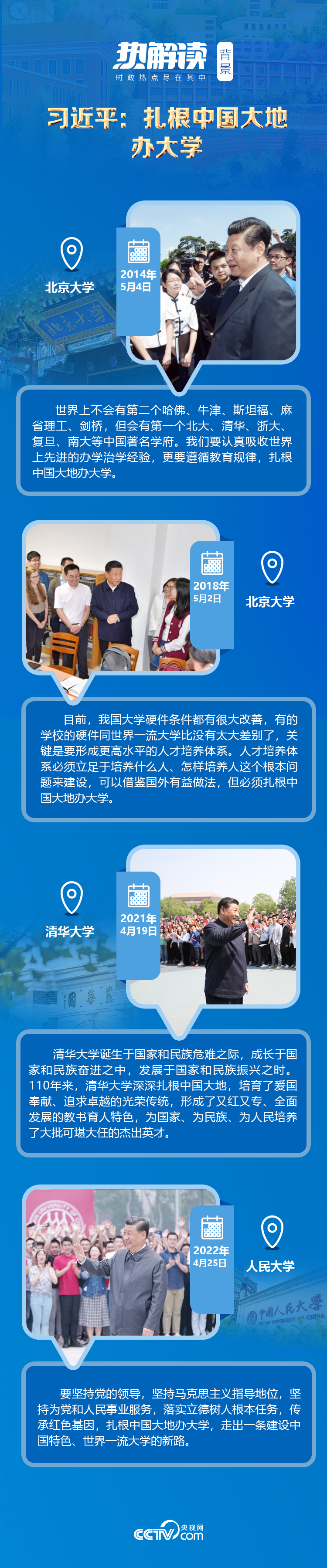 熱解讀｜在三所著名高校，總書記均強(qiáng)調(diào)同一要求