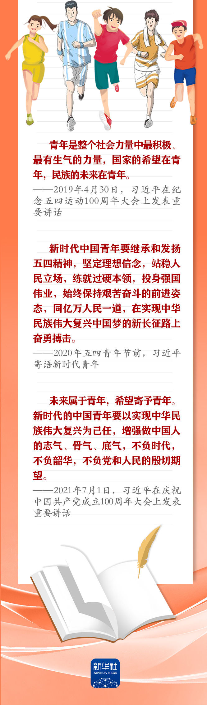 手繪長卷 | 共青團員們，總書記這些話要牢記