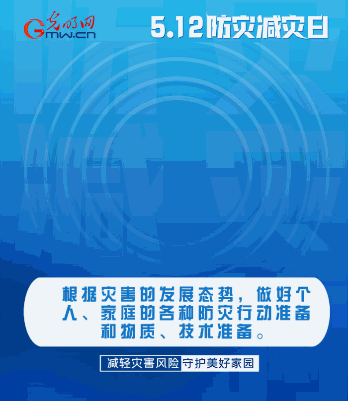 【動態(tài)海報(bào)】減輕災(zāi)害風(fēng)險(xiǎn)，從這10個(gè)字開始