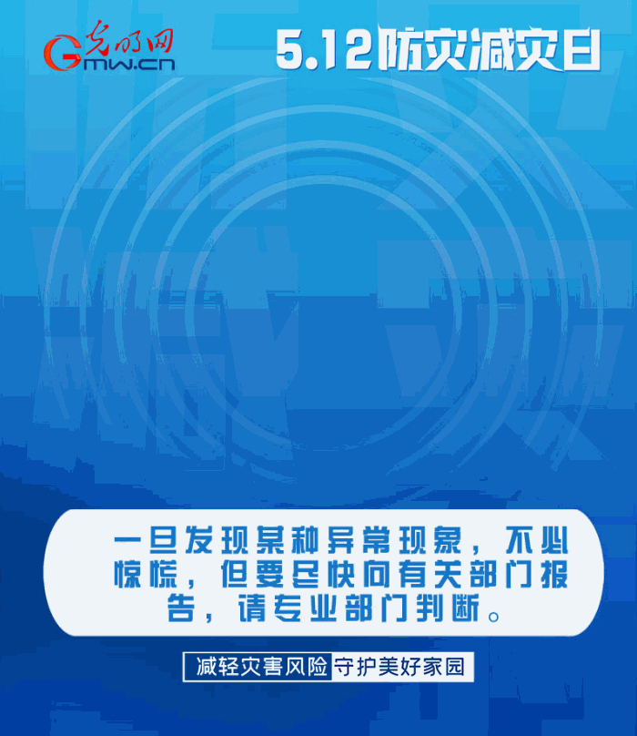 【動態(tài)海報(bào)】減輕災(zāi)害風(fēng)險(xiǎn)，從這10個(gè)字開始
