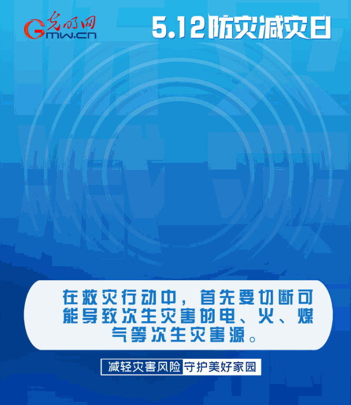 【動態(tài)海報(bào)】減輕災(zāi)害風(fēng)險(xiǎn)，從這10個(gè)字開始