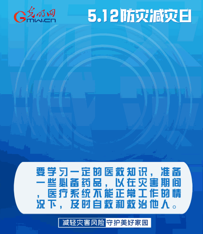 【動態(tài)海報(bào)】減輕災(zāi)害風(fēng)險(xiǎn)，從這10個(gè)字開始