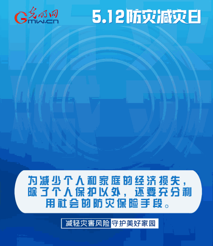 【動態(tài)海報(bào)】減輕災(zāi)害風(fēng)險(xiǎn)，從這10個(gè)字開始