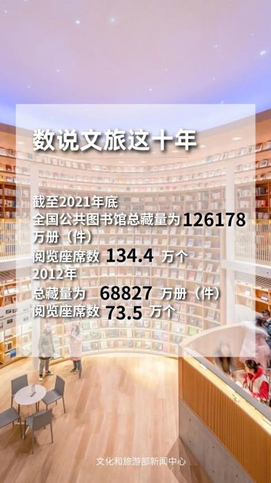 圖片來(lái)源：文化和旅游部官方政務(wù)新媒體平臺(tái)。