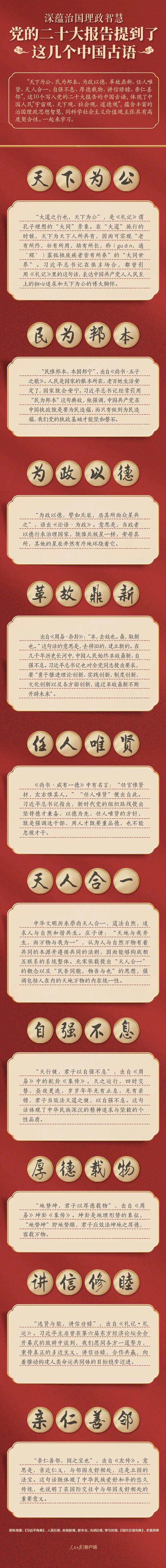 黨的二十大報告，提到了這幾個中國古語