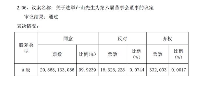 中國聯(lián)通公告截圖。