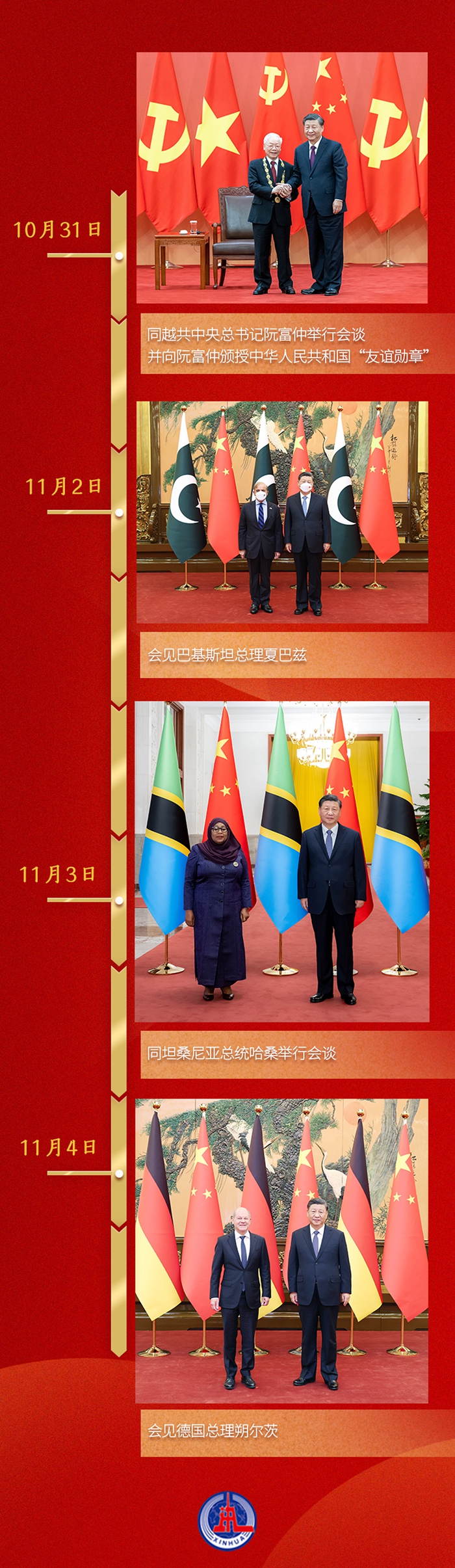 第一觀察丨一周之內(nèi)，習(xí)近平總書記密集會晤四位外國領(lǐng)導(dǎo)人