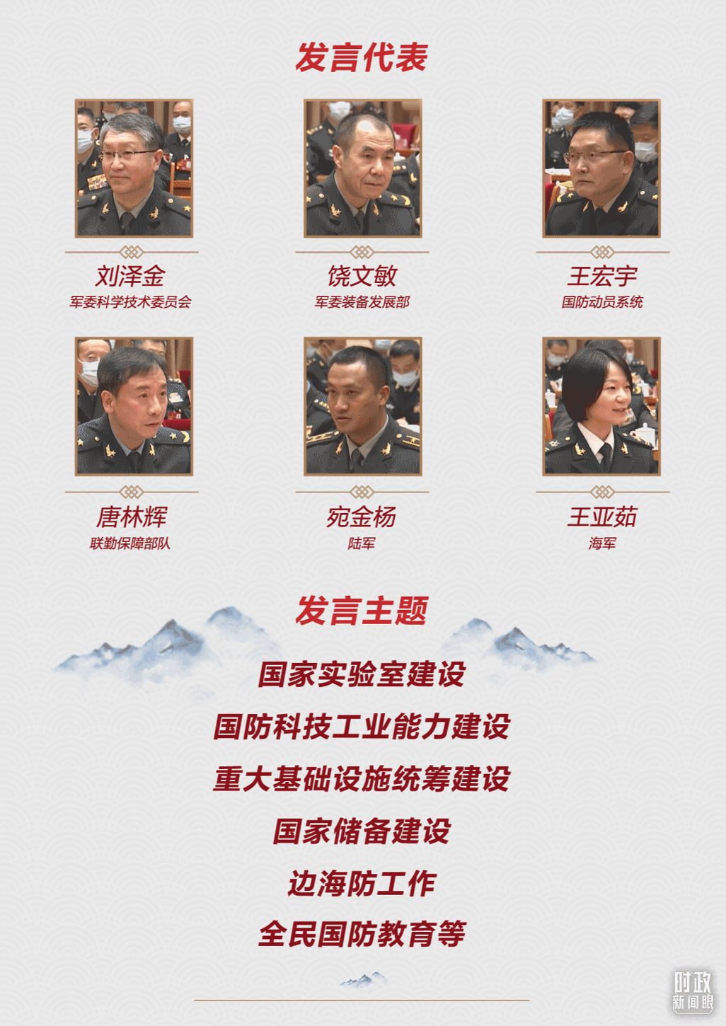 時政新聞眼丨第11次到解放軍和武警部隊代表團，習近平對這件大事提出要求