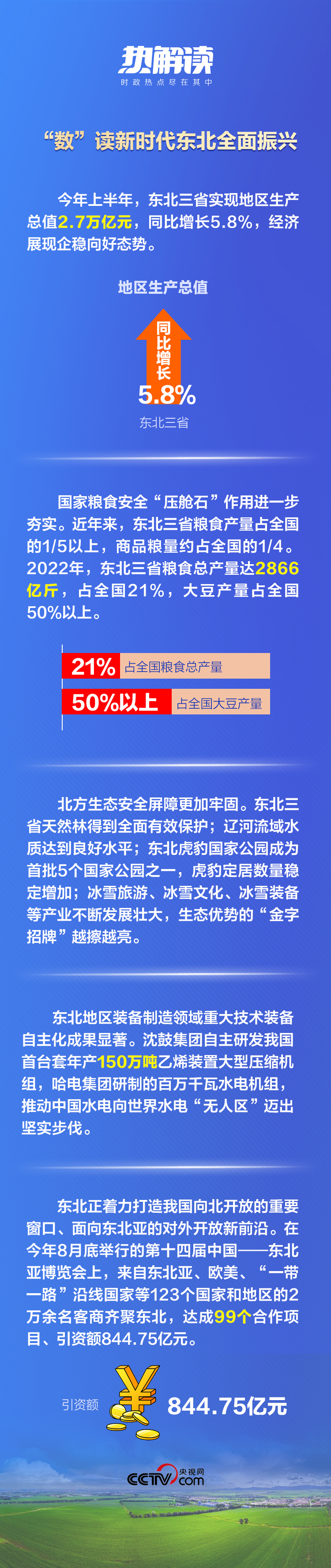 熱解讀丨重要座談會上，總書記這句話意味深長