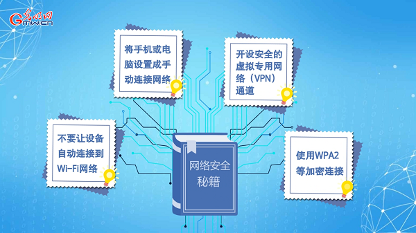 動畫｜有些免費(fèi)Wi-Fi蹭不得，這樣連網(wǎng)才安全