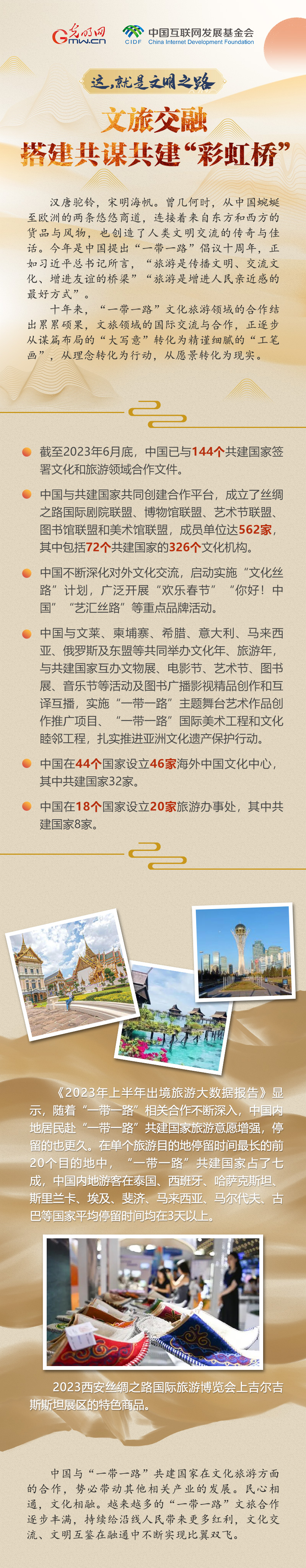 【這，就是文明之路①】文旅交融 搭建共謀共建“彩虹橋”