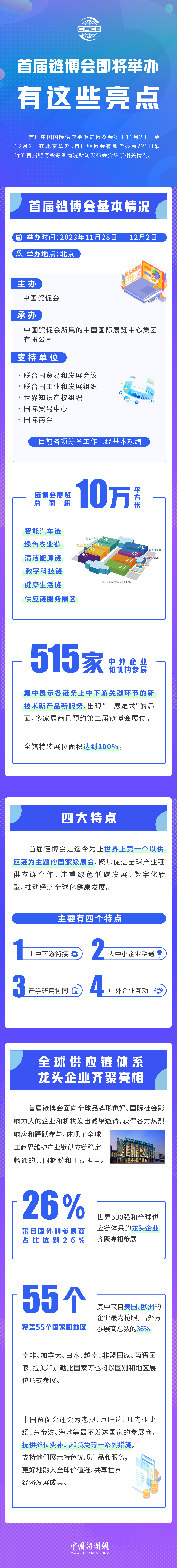 首屆鏈博會(huì)即將舉辦，有這些亮點(diǎn)！