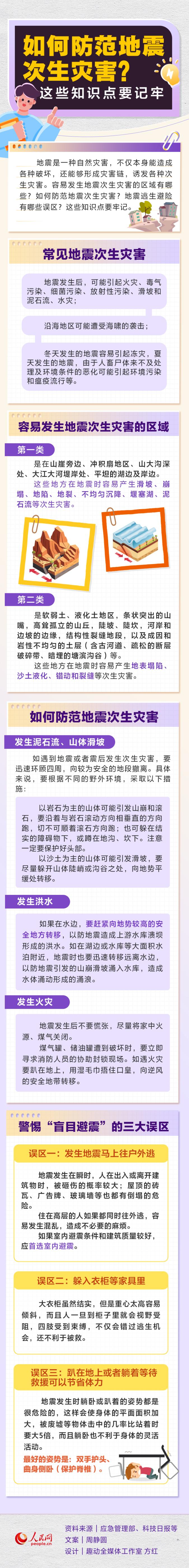 如何防范地震次生災(zāi)害？這些知識(shí)點(diǎn)要記牢