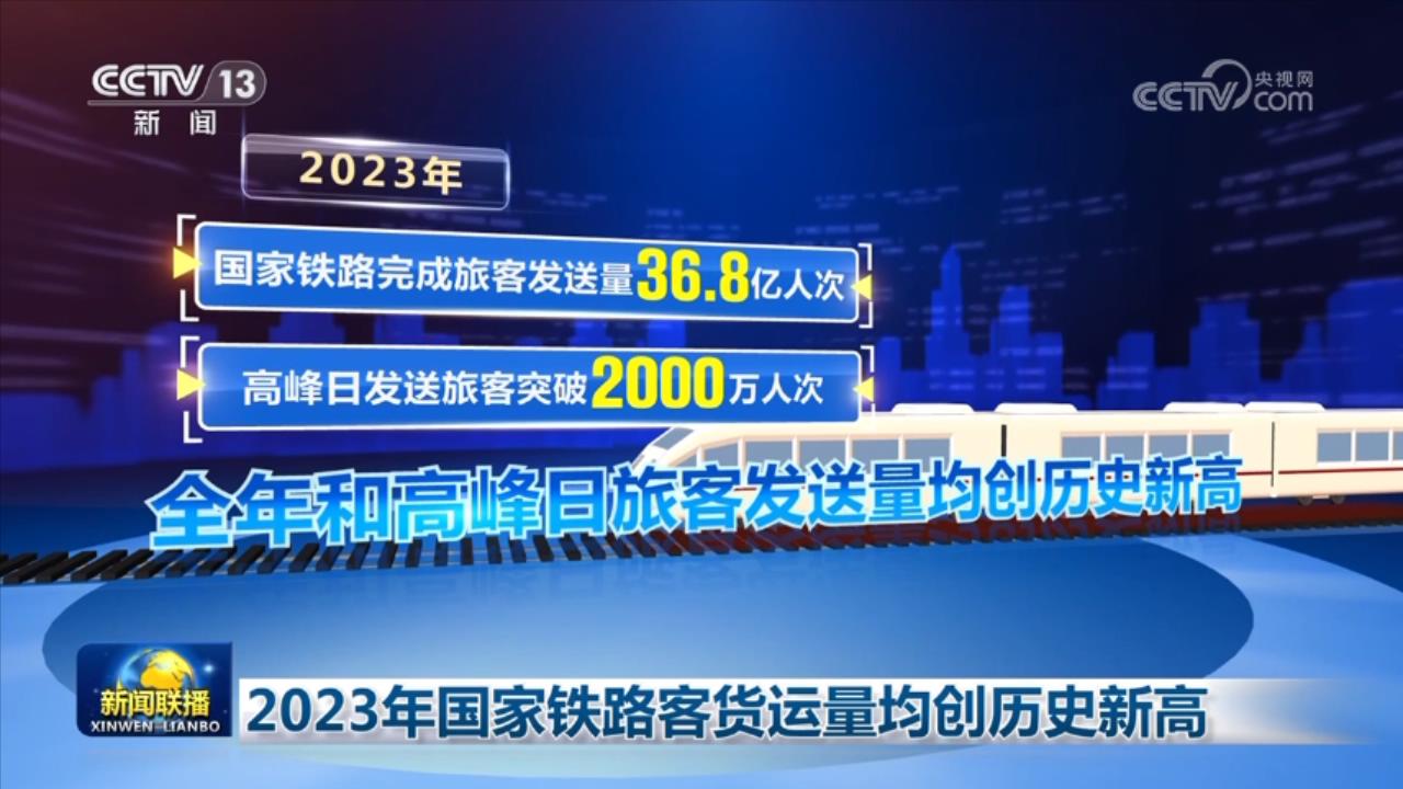活力持續(xù)向好、內(nèi)生動力增長 中國經(jīng)濟整體穩(wěn)定恢復