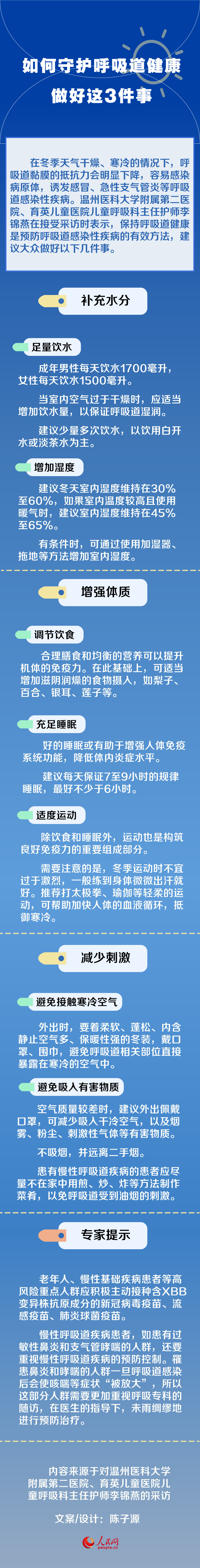 如何守護(hù)呼吸道健康？做好這3件事