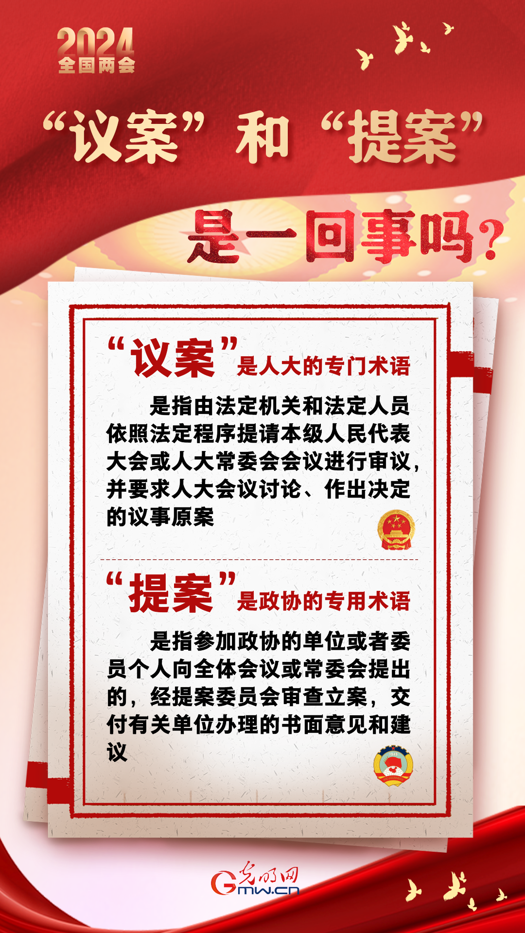 【兩會通】“議案”和“提案”是一回事嗎？