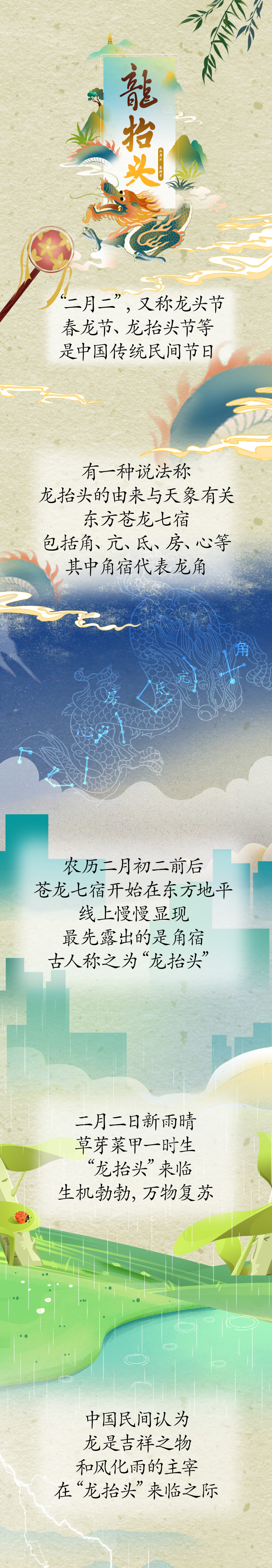 漫話“龍?zhí)ь^”：為何此時(shí)要理發(fā)？
