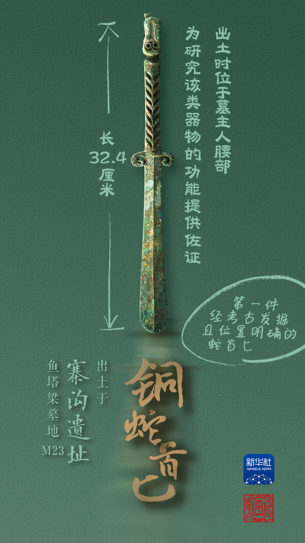 國寶畫重點丨來黃土丘陵之上，看神秘商代方國