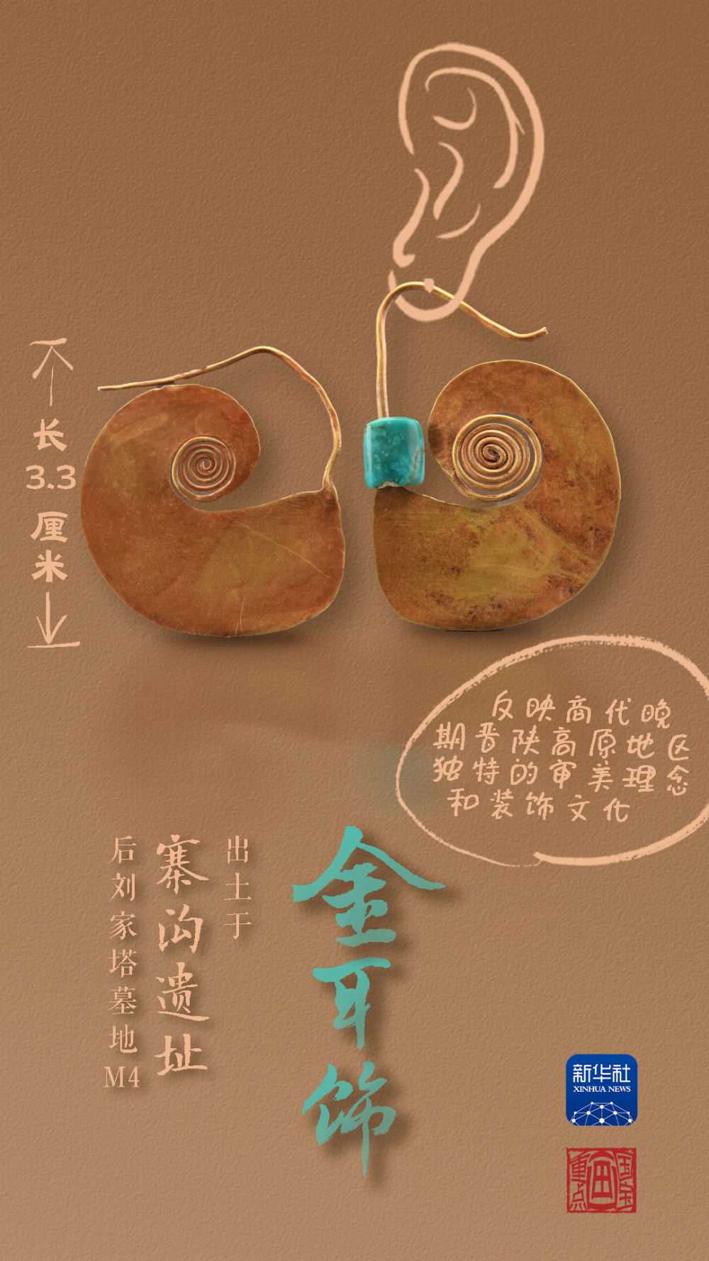 國寶畫重點丨來黃土丘陵之上，看神秘商代方國