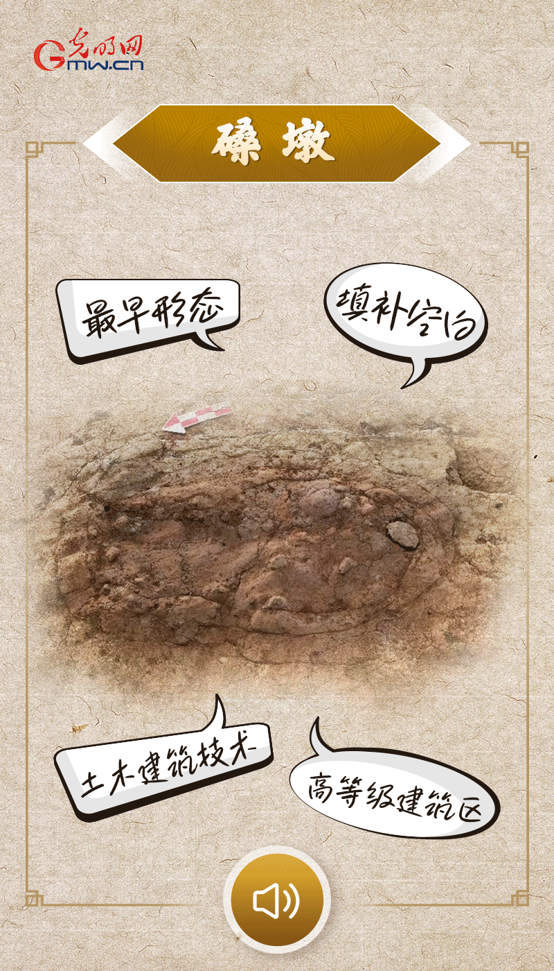 文物會說話 |@所有人，帶你看看“十大考古新發(fā)現(xiàn)”的新故事
