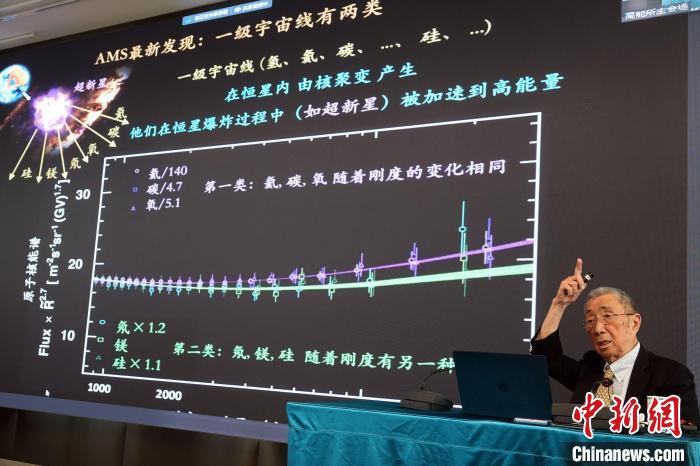 高能論壇上，丁肇中先生介紹AMS最新發(fā)現(xiàn)?！?lt;a target='_blank' href='/'><p  align=