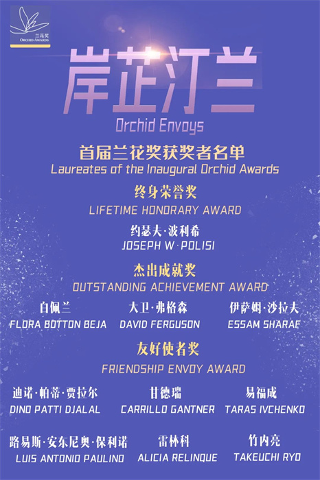 首屆蘭花獎(jiǎng)獲獎(jiǎng)?wù)呙麊巍?巴西圣保羅州立大學(xué)孔子學(xué)院供圖。（來源：人民畫報(bào)）