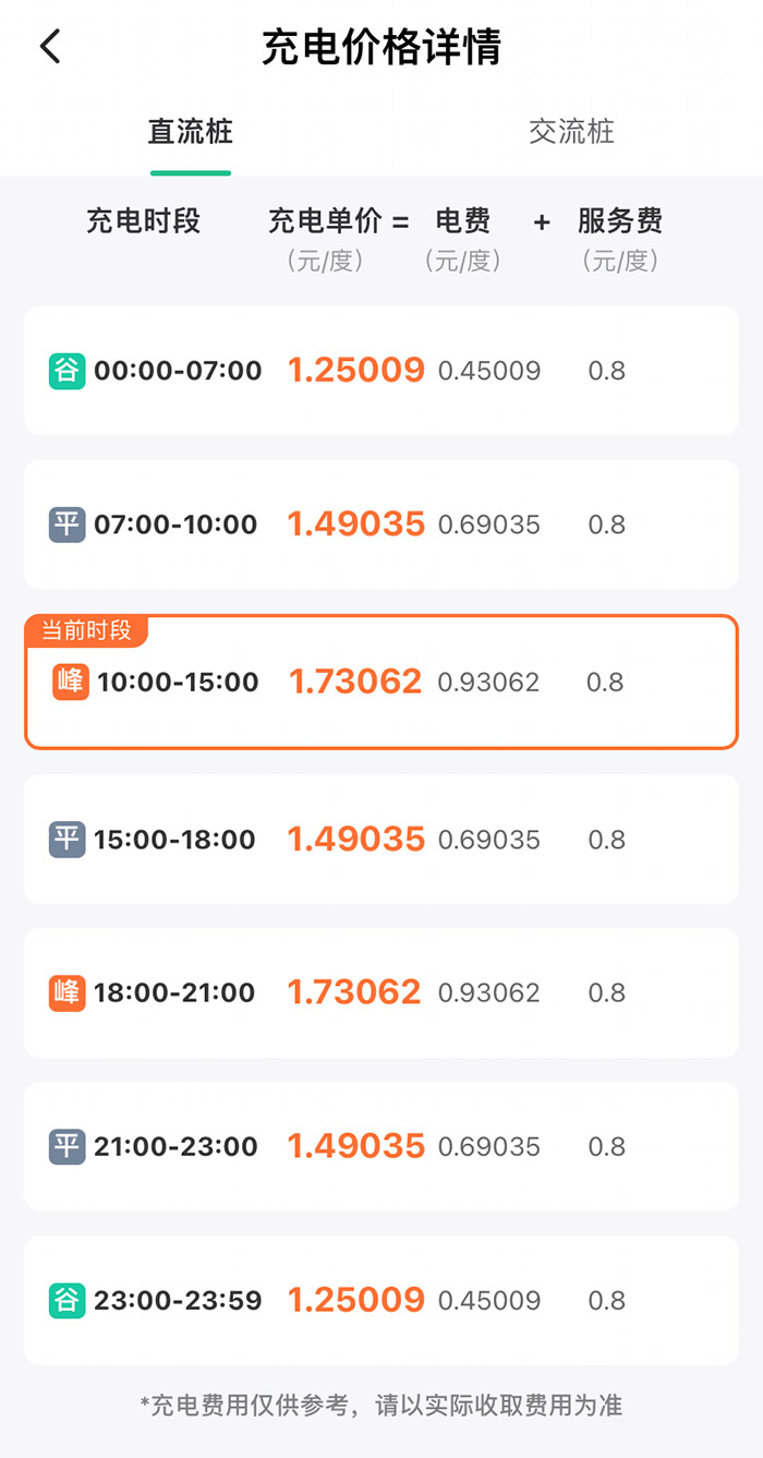 某充電樁分時(shí)收費(fèi)詳情。
