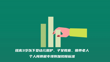 數(shù)讀兩會(huì)｜點(diǎn)擊！開啟民生“幸福密碼”