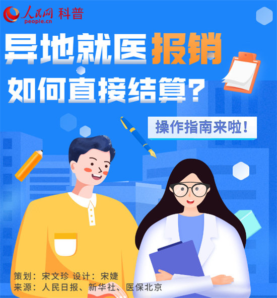 跨省異地就醫(yī)報(bào)銷(xiāo)，結(jié)算指南來(lái)了！