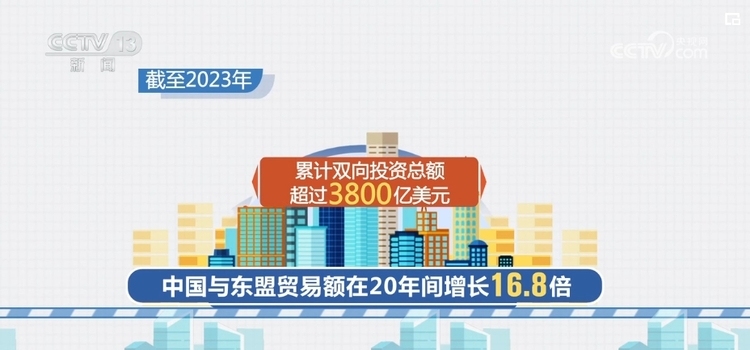 便企服務(wù)實(shí)打?qū)?為企業(yè)“出?！北ｑ{護(hù)航 經(jīng)濟(jì)發(fā)展“添”動力