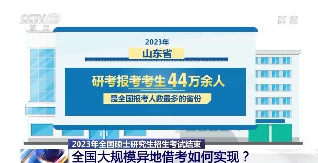 2023年研考結(jié)束 全國大規(guī)模異地借考如何實(shí)現(xiàn)？