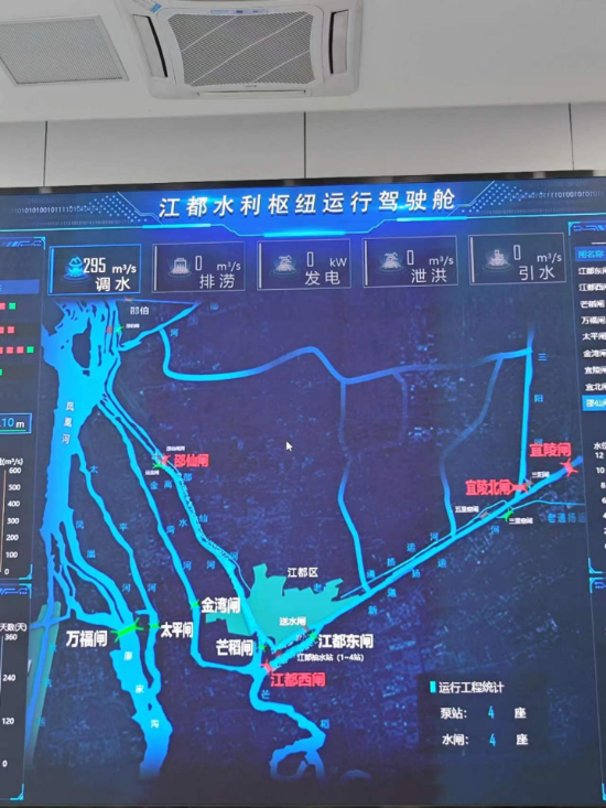 江都水利樞紐運行駕駛艙。人民網(wǎng)記者 黃鈺攝