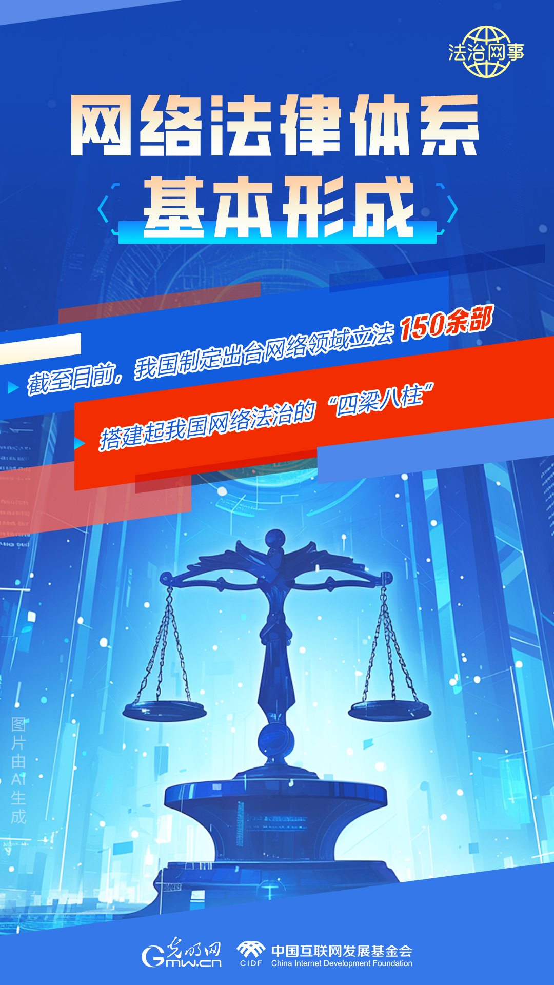 【法治網事】AI繪報告丨網絡法治建設30年，這些數據很高光