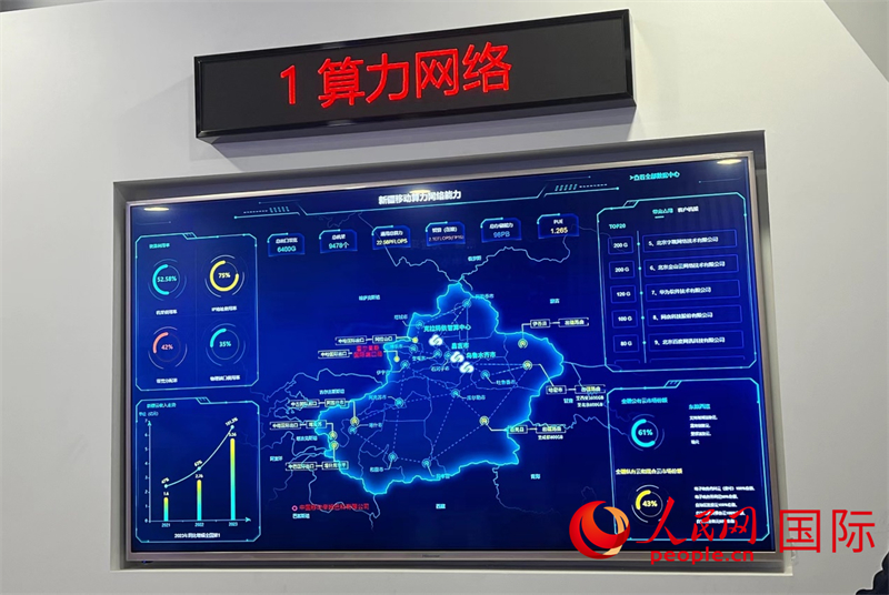 新疆算力網(wǎng)絡(luò)示意圖。人民網(wǎng)記者曾書柔攝