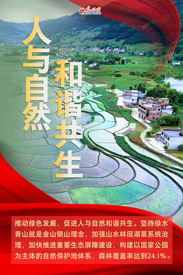 海報| 2021年政府工作報告，提到這些生態(tài)環(huán)保關(guān)鍵詞