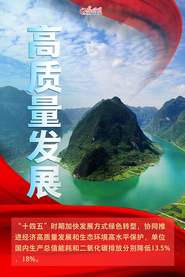 海報| 2021年政府工作報告，提到這些生態(tài)環(huán)保關(guān)鍵詞